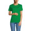 Lands’ End Women’s Relaxed American-Grown Supima Cotton Crew Neck T-Shirt(True Green)