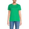 Lands’ End Women’s Relaxed American-Grown Supima Cotton Crew Neck T-Shirt(Vibrant Clover)