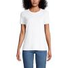 Lands’ End Women’s Relaxed American-Grown Supima Cotton Crew Neck T-Shirt(White)