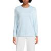 Lands’ End Women’s Relaxed American-Grown Supima Cotton Long Sleeve Crew Neck T-Shirt(Bermuda Blue Micro Stripe)