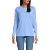 Lands’ End Women’s Relaxed American-Grown Supima Cotton Long Sleeve Crew Neck T-Shirt(Clear Blue Sky)