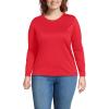 Lands’ End Women’s Relaxed American-Grown Supima Cotton Long Sleeve Crew Neck T-Shirt(Compass Red)