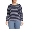 Lands’ End Women’s Relaxed American-Grown Supima Cotton Long Sleeve Crew Neck T-Shirt(Deep Sea Navy Breton Stripe)