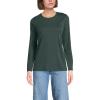 Lands’ End Women’s Relaxed American-Grown Supima Cotton Long Sleeve Crew Neck T-Shirt(Evening Forest)