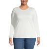 Lands’ End Women’s Relaxed American-Grown Supima Cotton Long Sleeve Crew Neck T-Shirt(Ivory)