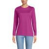Lands’ End Women’s Relaxed American-Grown Supima Cotton Long Sleeve Crew Neck T-Shirt(Light Raspberry Sorbet)