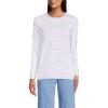 Lands’ End Women’s Relaxed American-Grown Supima Cotton Long Sleeve Crew Neck T-Shirt(Lilac Petal/Ivory Micro Stripe)