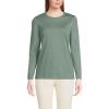 Lands’ End Women’s Relaxed American-Grown Supima Cotton Long Sleeve Crew Neck T-Shirt(Lily Pad Green)