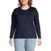 Lands’ End Women’s Relaxed American-Grown Supima Cotton Long Sleeve Crew Neck T-Shirt(Radiant Navy)