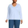 Lands’ End Women’s Relaxed American-Grown Supima Cotton Long Sleeve V-Neck T-Shirt(Clearlake Blue)