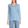 Lands’ End Women’s Relaxed American-Grown Supima Cotton Long Sleeve V-Neck T-Shirt(Muted Cobalt Even Stripe)