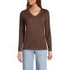 Lands’ End Women’s Relaxed American-Grown Supima Cotton Long Sleeve V-Neck T-Shirt(Rich Coffee)