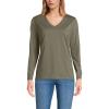 Lands’ End Women’s Relaxed American-Grown Supima Cotton Long Sleeve V-Neck T-Shirt(Soft Olive Drab)