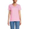 Lands’ End Women’s Relaxed American-Grown Supima Cotton V-Neck T-Shirt(Apple Blossom Micro Stripe)