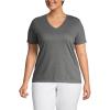 Lands’ End Women’s Relaxed American-Grown Supima Cotton V-Neck T-Shirt(Charcoal Heather)