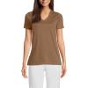 Lands’ End Women’s Relaxed American-Grown Supima Cotton V-Neck T-Shirt(Dark Jute Brown)