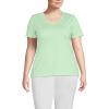 Lands’ End Women’s Relaxed American-Grown Supima Cotton V-Neck T-Shirt(Icy Mint Green)