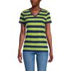 Lands’ End Women’s Relaxed American-Grown Supima Cotton V-Neck T-Shirt(Navy/Winter Pear Bold Stripe)