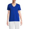 Lands’ End Women’s Relaxed American-Grown Supima Cotton V-Neck T-Shirt(Sapphire Gem Blue)