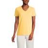 Lands’ End Women’s Relaxed American-Grown Supima Cotton V-Neck T-Shirt(Simply Yellow)