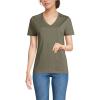 Lands’ End Women’s Relaxed American-Grown Supima Cotton V-Neck T-Shirt(Soft Olive Drab)
