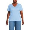 Lands’ End Women’s Relaxed American-Grown Supima Cotton V-Neck T-Shirt(Soft True Blue Heather)