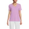 Lands’ End Women’s Relaxed American-Grown Supima Cotton V-Neck T-Shirt(Wild Lilac)