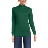 Lands’ End Women’s Relaxed Cotton Long Sleeve Mock Turtleneck Shirt(Light Emerald)