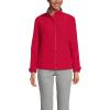 Lands’ End Women’s Sport Squall Jacket(Rich Red)