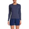 Lands’ End Women’s Sunshade UPF 50 Long Sleeve Relaxed Rash Guard(Deep Sea Polka Dot)