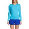 Lands’ End Women’s Sunshade UPF 50 Long Sleeve Relaxed Rash Guard(Turquoise)
