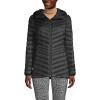Lands’ End Women’s Ultralight Packable Down Jacket(Black)