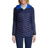 Lands’ End Women’s Ultralight Packable Down Jacket(Deep Sea Navy)