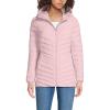 Lands’ End Women’s Ultralight Packable Down Jacket(Light Mauve)