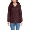 Lands’ End Women’s Ultralight Packable Down Jacket(Lush Burgundy)