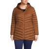 Lands’ End Women’s Ultralight Packable Down Jacket(Rich Ginger Brown)