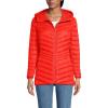 Lands’ End Women’s Ultralight Packable Down Jacket(Sunset Poppy)