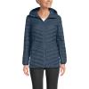 Lands’ End Women’s Ultralight Packable Down Jacket(Vintage Blue)