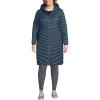 Lands’ End Women’s Ultralight Packable Long Down Coat(Vintage Blue)