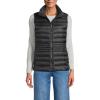 Lands’ End Women’s Wanderweight Packable Ultralight Down Vest(Black)