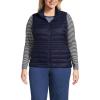 Lands’ End Women’s Wanderweight Packable Ultralight Down Vest(Deep Sea Navy)