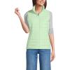 Lands’ End Women’s Wanderweight Packable Ultralight Down Vest(Icy Mint Green)