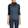 Lands’ End Women’s Wanderweight Packable Ultralight Down Vest(Vintage Blue)