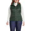 Lands’ End Women’s Wanderweight Packable Ultralight Down Vest(Woodland Forest)