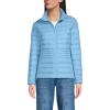 Lands’ End Women’s Wanderweight Ultralight Packable Down Jacket(Bermuda Blue)