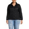 Lands’ End Women’s Wanderweight Ultralight Packable Down Jacket(Black)
