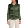 Lands’ End Women’s Wanderweight Ultralight Packable Down Jacket(Estate Green Shine)