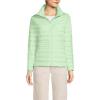 Lands’ End Women’s Wanderweight Ultralight Packable Down Jacket(Icy Mint Green)
