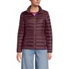 Lands’ End Women’s Wanderweight Ultralight Packable Down Jacket(Lush Burgundy Shine)