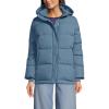 Lands’ End Women’s Wide Channel 600 Down Puffer Jacket(Soft Peacock)